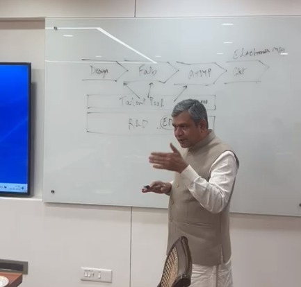 1709230251 It Minister Ashwini Vaishnaw Masterclass On India Semiconductor Ecosystem.jpg