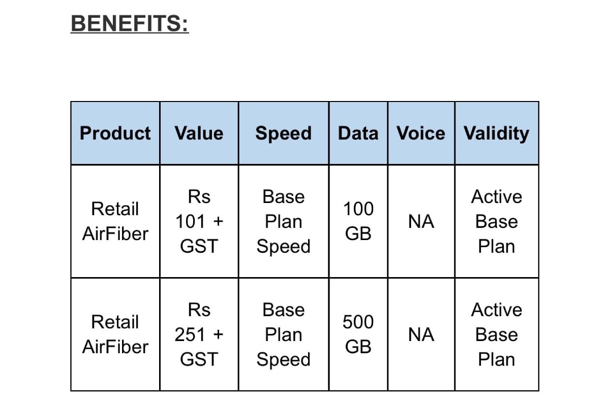 jioairfiber data add on jio inline airfiber